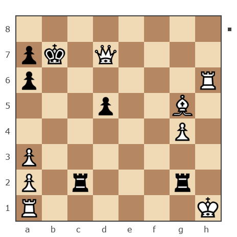 Game #1614389 - Руслан (Ruslan1969) vs Павлов Стаматов Яне (milena)