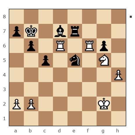Game #5852260 - Сергей Александрович Марков (Мраком) vs Кухарчук Александр Александрович (кухарь)
