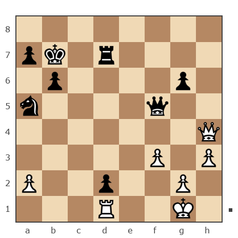 Game #7781908 - Nickopol vs Константин Ботев (Константин85)