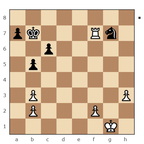 Партия №7799671 - Александр Савченко (A_Savchenko) vs Шахматный Заяц (chess_hare)