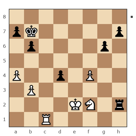 Партия №7796500 - Ник (Никf) vs Виталий (Шахматный гений)