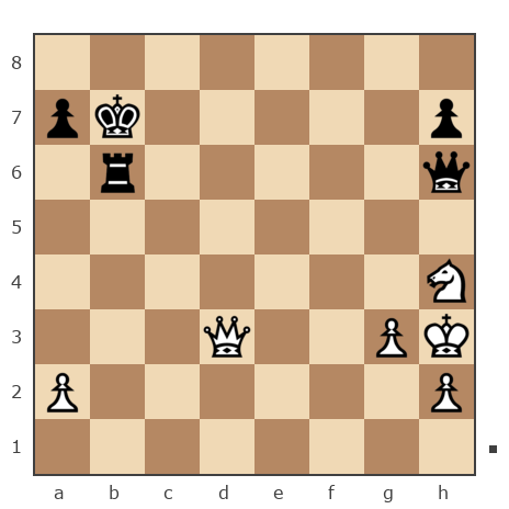Game #7877491 - Алексей Владимирович Исаев (Aleks_24-a) vs Сергей Александрович Марков (Мраком)