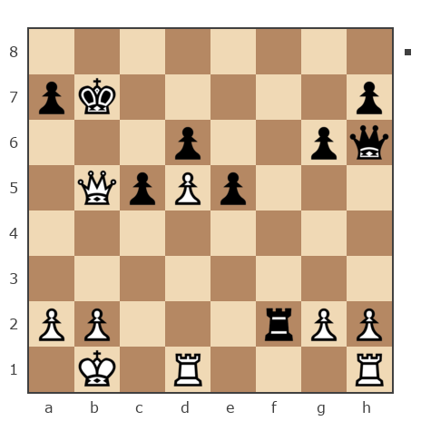 Game #881735 - василий (вассо) vs Андрей Морозов (frozen1978)