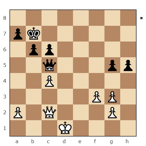 Game #2817093 - Микерин Андрей Павлович (mikerin) vs Орёл-мужчина (aldarin)