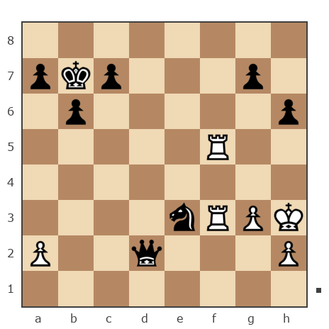 Game #1041335 - Жека (Quentin) vs николай (реукин)