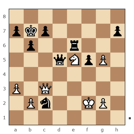 Game #7526452 - Берсенев Иван (rozmarin) vs GolovkoN