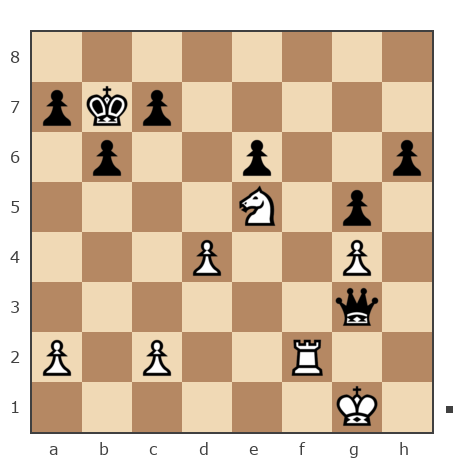 Game #7717197 - Игорь Павлович Махов (Зяблый пыж) vs Александр (КАА)