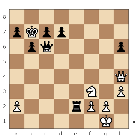 Game #7904321 - Waleriy (Bess62) vs Андрей (phinik1)