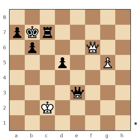 Game #7505823 - Ланчук Иван Андреевич (иванланчук) vs Сергей Геннадьевич Башкинцев (JesterSong)