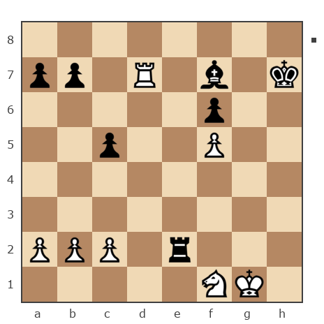 Game #7788392 - Анатолий Алексеевич Чикунов (chaklik) vs Дмитрий Александрович Жмычков (Ванька-встанька)