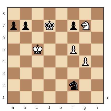 Game #7777519 - Мершиёв Анатолий (merana18) vs Biahun