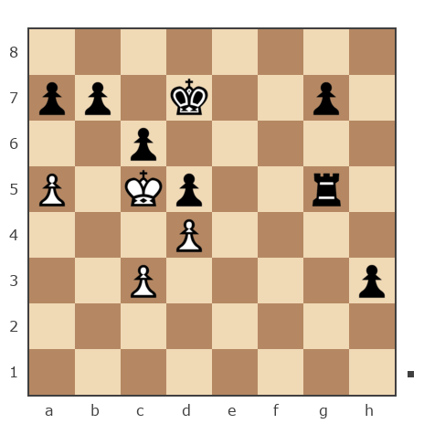 Game #7872566 - Сергей Александрович Марков (Мраком) vs Максим Кулаков (Макс232)