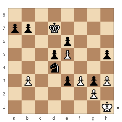 Game #7795355 - Олег Гаус (Kitain) vs Блохин Максим (Kromvel)