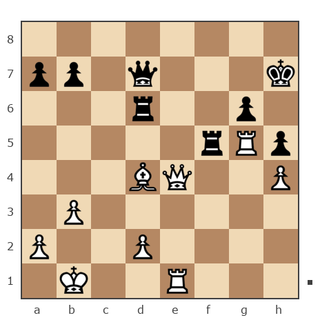Game #7743892 - Olga (Feride) vs Павел (Pol)