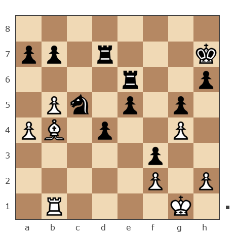 Game #7795245 - Виталий (Шахматный гений) vs Виталий Ринатович Ильязов (tostau)
