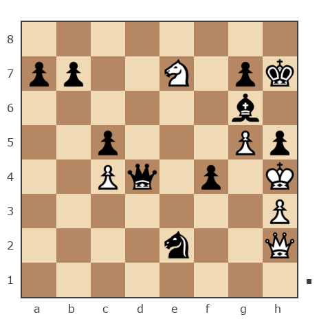 Game #6912965 - Nazarov Murodali (Murodali) vs алексей (catharsis1987)