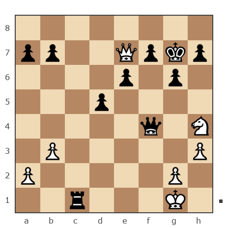 Game #4890133 - Николай Игоревич Корнилов (Kolunya) vs Юрий Александрович Абрамов (святой-7676)