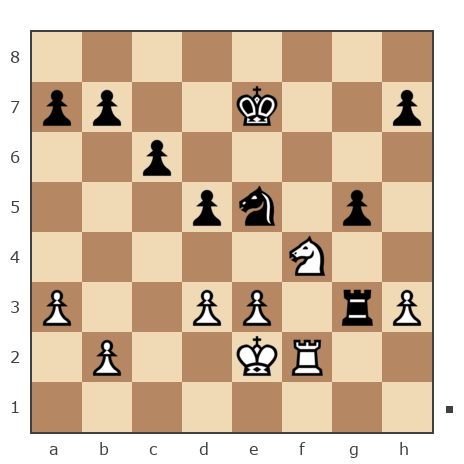 Game #7903501 - Борис Абрамович Либерман (Boris_1945) vs Данилин Стасс (Ex-Stass)