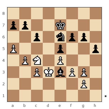 Game #7829276 - sergey urevich mitrofanov (s809) vs Мершиёв Анатолий (merana18)