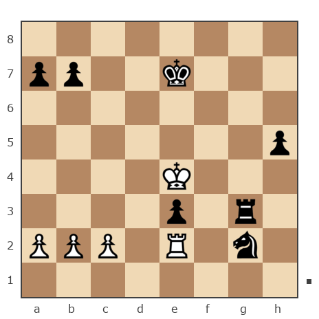 Game #7883881 - Слободской Юрий (Ярослав Мудрый) vs Sergey (sealvo)