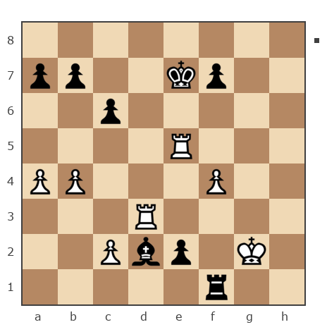 Game #290614 - Олександр (MelAR) vs stanislav (Slash75)