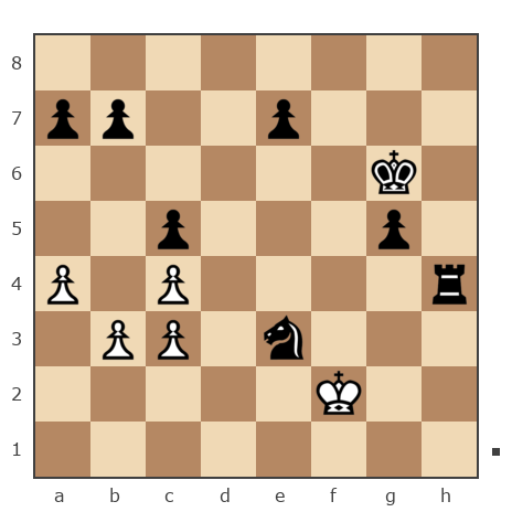 Game #7196498 - Lisa (Lisa_Yalta) vs Плющ Сергей Витальевич (Plusch)