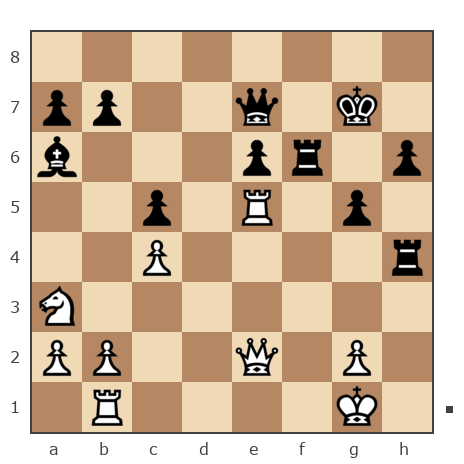 Партия №7932632 - афонин Дмитрий (vodoplav) vs Алексей Сергеевич Сизых (Байкал)