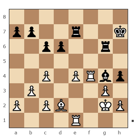 Game #1520784 - Алексей Алексиков (AllexInOrel) vs Anna Zharkova (Anna-J)