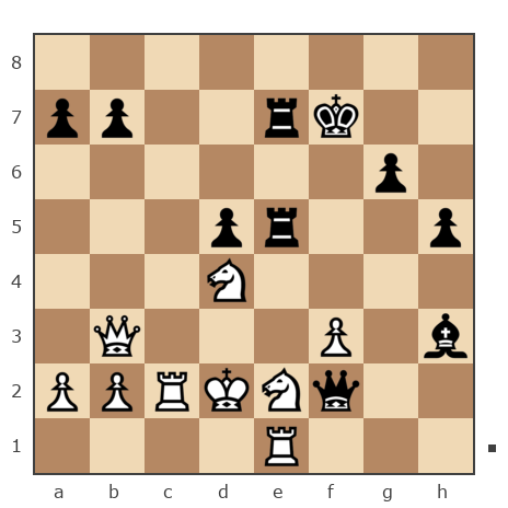 Партия №4129635 - konstantonovich kitikov oleg (olegkitikov7) vs LENON
