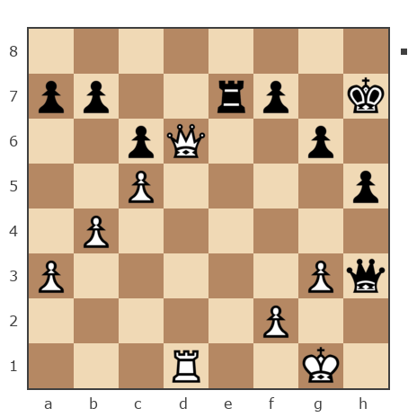 Game #7833536 - Nickopol vs Кирилл (kirsam)