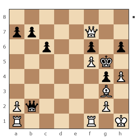 Game #6222522 - Виталий (klavier) vs Яфизов Ленар (MAJIbIII)