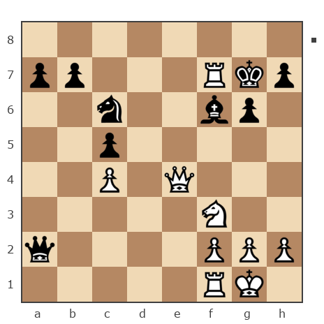 Game #7421663 - bagira72 (bagira2) vs AZagg