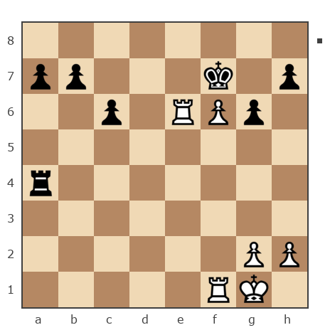 Game #4890172 - Минаков Михаил (Главбух) vs ЗНП (Nik47)