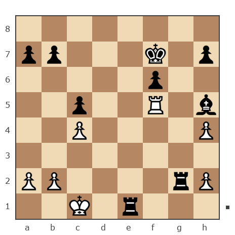 Game #2744692 - Тихонова Ирина Геннадьевна (may126) vs Александр Антонович (-Jet-)