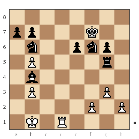 Game #7777280 - Ivan Iazarev (Lazarev Ivan) vs Дмитриевич Чаплыженко Игорь (iii30)