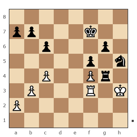 Game #7834620 - [User deleted] (gek1983) vs Серж Розанов (sergey-jokey)