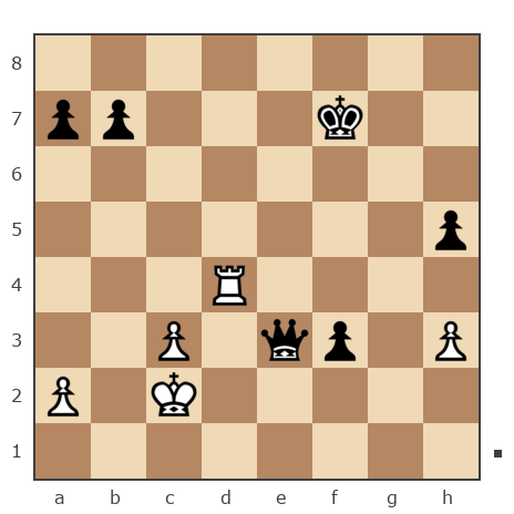 Game #7876642 - Юрьевич Андрей (Папаня-А) vs николаевич николай (nuces)