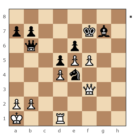 Game #1954451 - Орёл-мужчина (aldarin) vs Виктор Плюснин (VPliousnine)