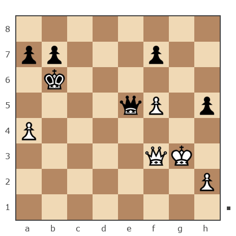 Game #7790449 - Алексей Кудря (AK1954) vs canfirt