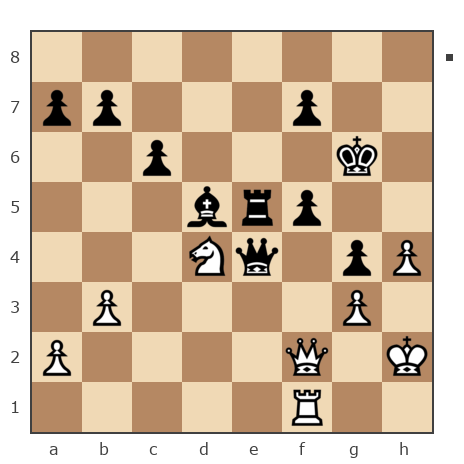 Game #7868365 - Aleksander (B12) vs sergey urevich mitrofanov (s809)