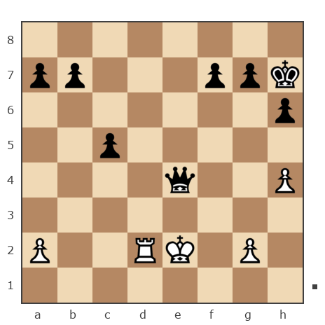 Game #7061563 - Айдар Булатович Ахметшин (Aydarbek) vs Елизавета Шилова (Лизочка)