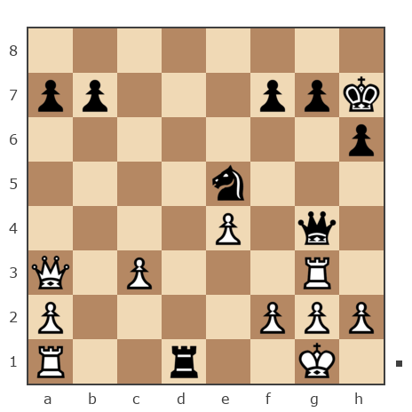 Game #6550556 - Александр Владимирович Селютин (кавказ) vs Александр (Bolton Ole)