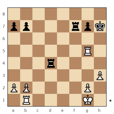Партия №7212643 - Борис Малышев (boricello65) vs Дымшаков Станислав (пень62)