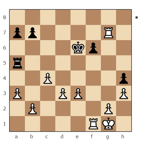 Game #7396689 - Lisa (Lisa_Yalta) vs Артём (bolnoy)