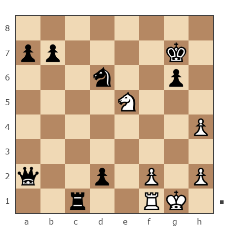 Game #5101092 - Константин Анатольевич Казаков (dgeiker) vs Илья (BlackTemple)