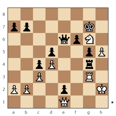 Game #7790491 - Владимир (Hahs) vs Гера Рейнджер (Gera__26)