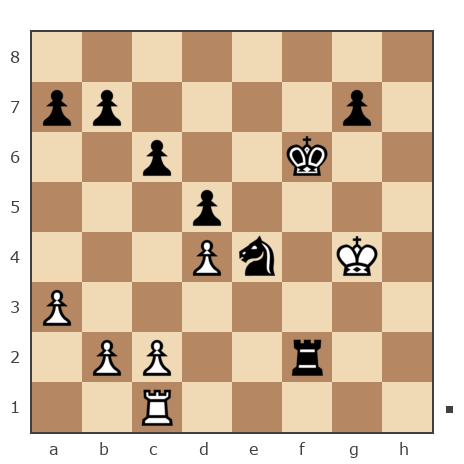 Game #7061569 - Петров Сергей (sergo70) vs Князев Дмитрий Геннадьевич (Gerlick)