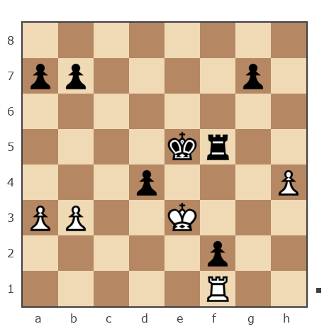Game #4513174 - Егор Молочников (Егор106) vs Чешуин Роман Валерьевич (Chm)