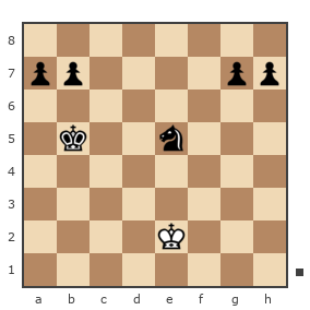 Game #7872345 - Oleg (fkujhbnv) vs Борисович Владимир (Vovasik)