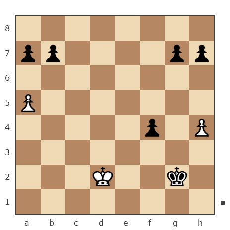 Game #7795241 - Ник (Никf) vs Айдар Булатович Ахметшин (Aydarbek)